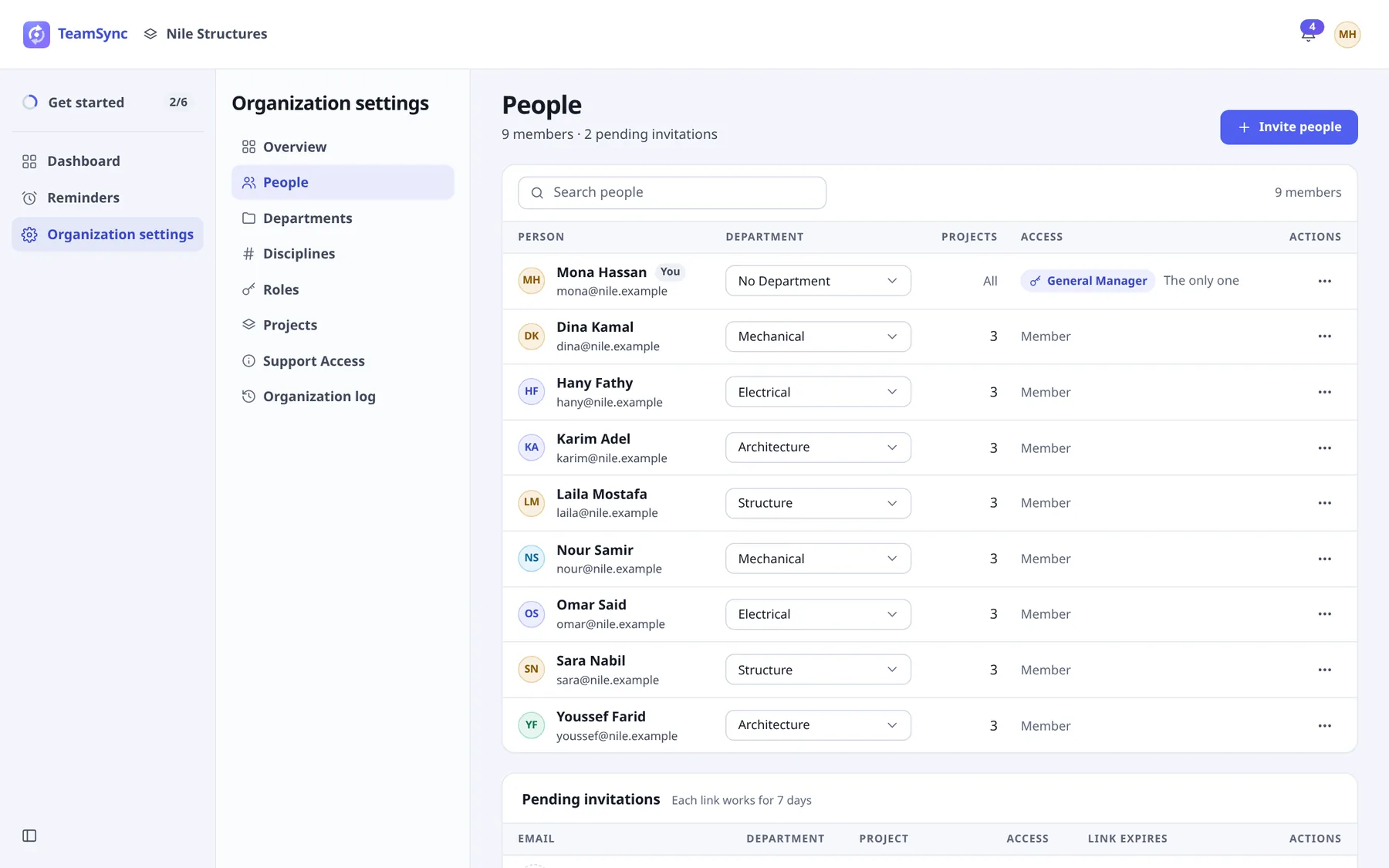 The People page: a Members table with Person, Department, Projects and Access columns, and an Invite people button.