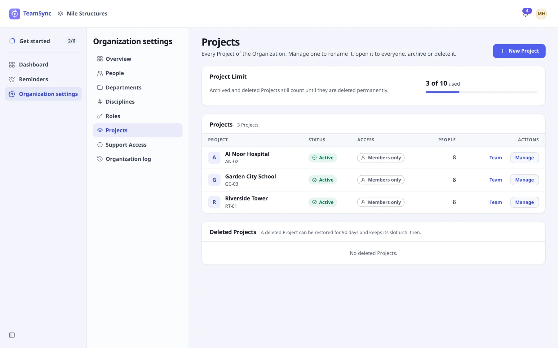 The Projects page with a Project Limit card showing 3 of 10 used, a table of three active Members only Projects each with Team and Manage buttons, and an empty Deleted Projects section.